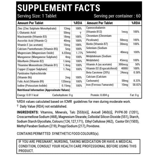 multivitamin minerals tablets