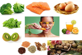 Vitamins and Minerals for Improving Eyesight