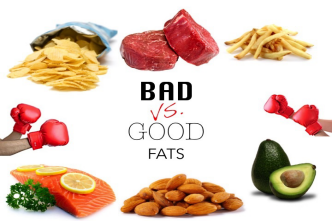 Good-and-Bad-Fats