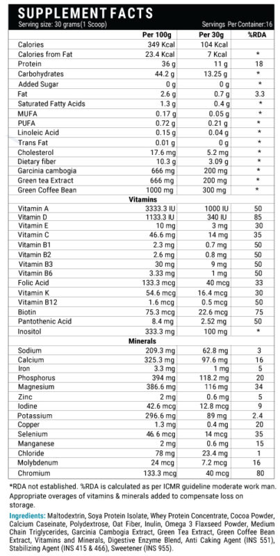 Meal Replacement Shake Supplement Facts