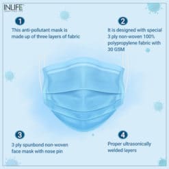 3 ply non woven disposable mask