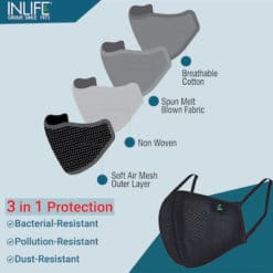 e95-reusable-face-mask