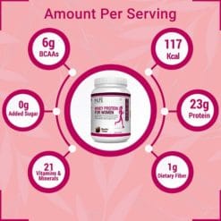 Whey Protein for Women Features
