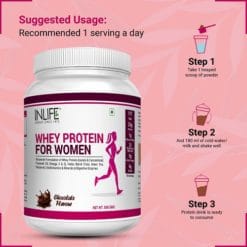Whey Protein for Women Suggested Usage