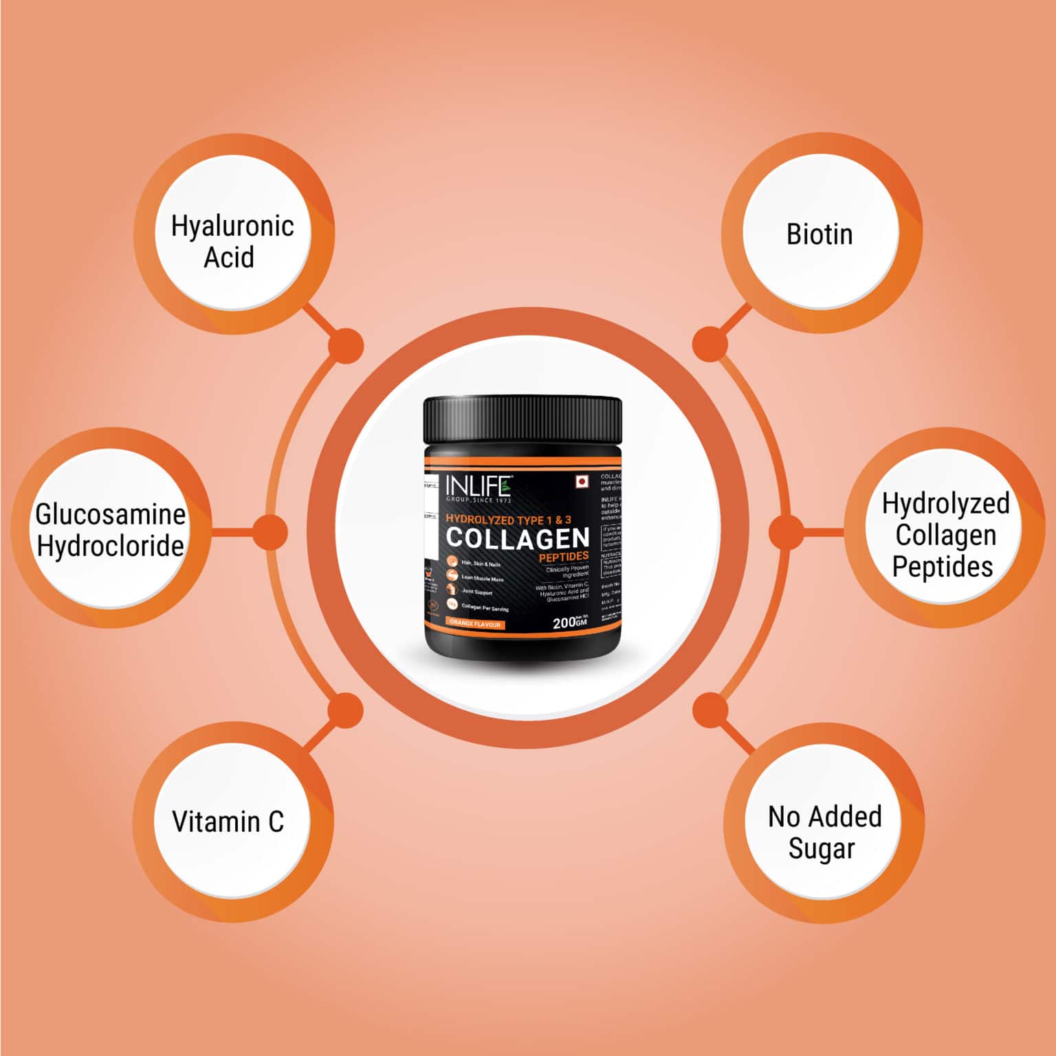 Collagen powder ingredients