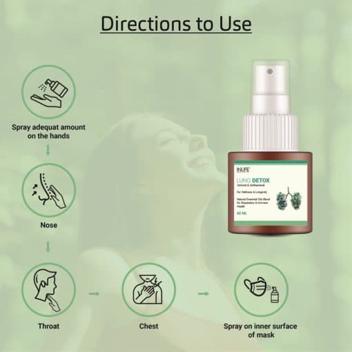 Lung care spray