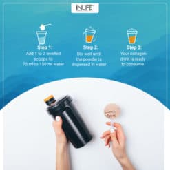Collagen-Supplement