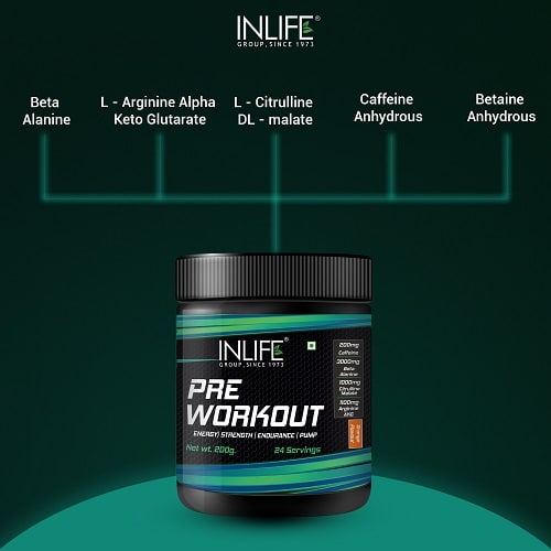 Pre Workout_ingredients