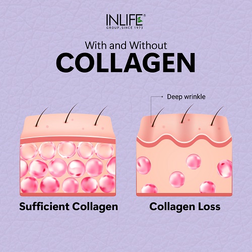 Collagen for glowing skin