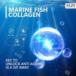 Collagen Supplement For Skin