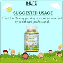 Vitamin D Usage